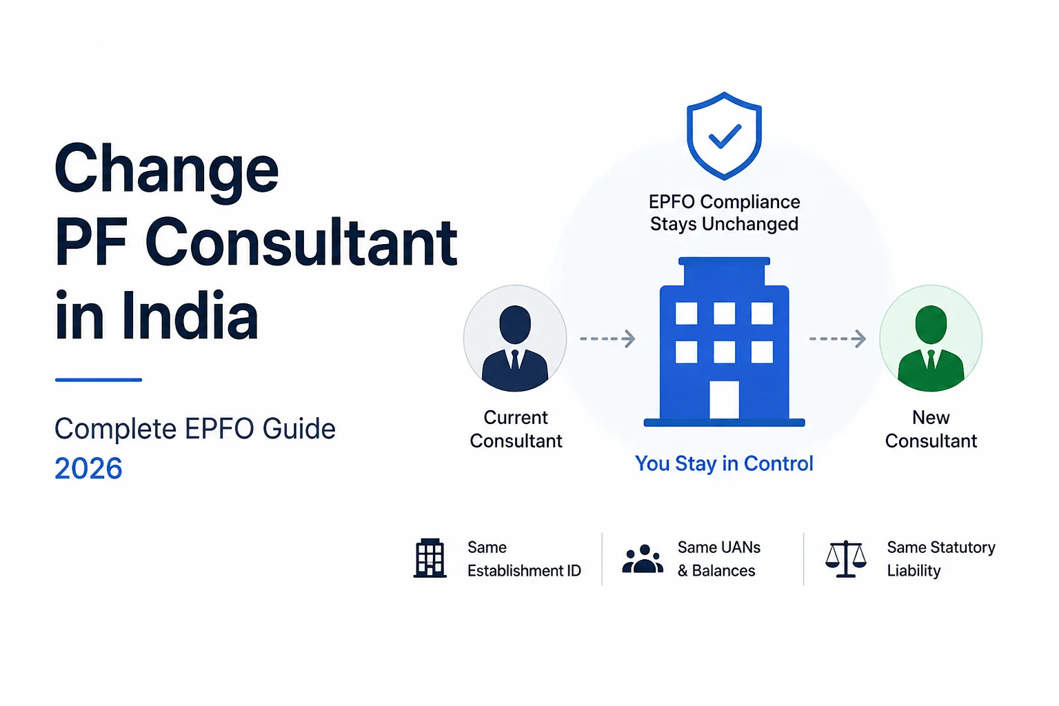 How to Change Your PF Consultant