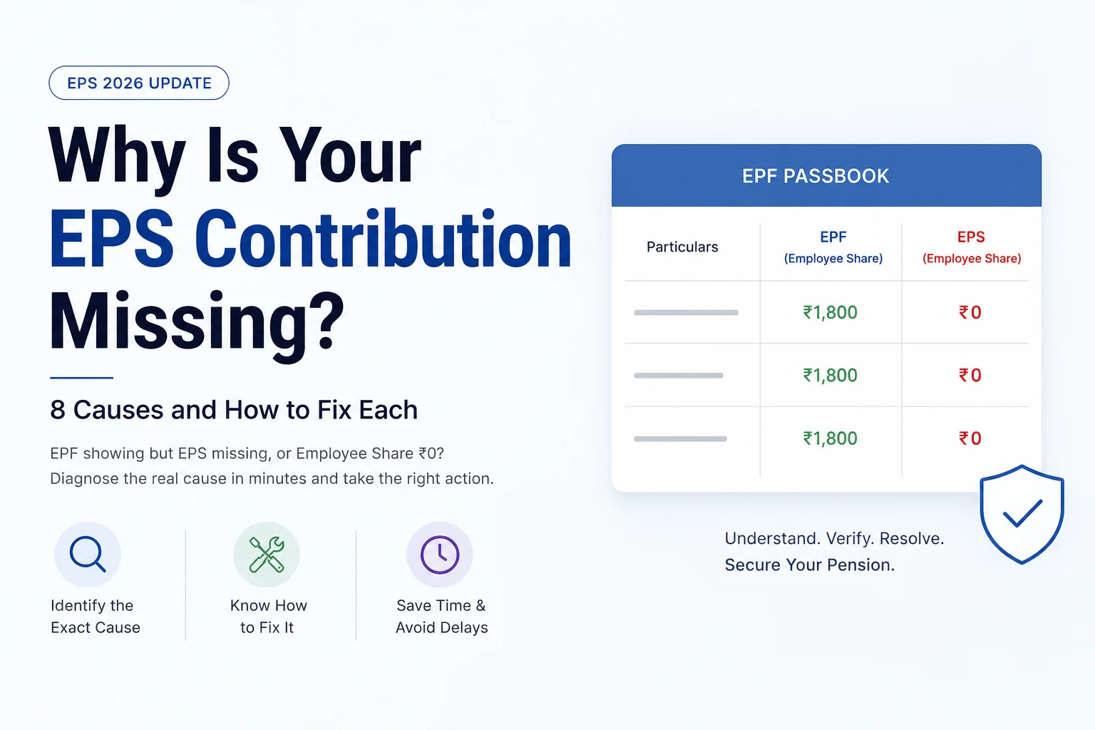 Why Is Your EPS Contribution Missing