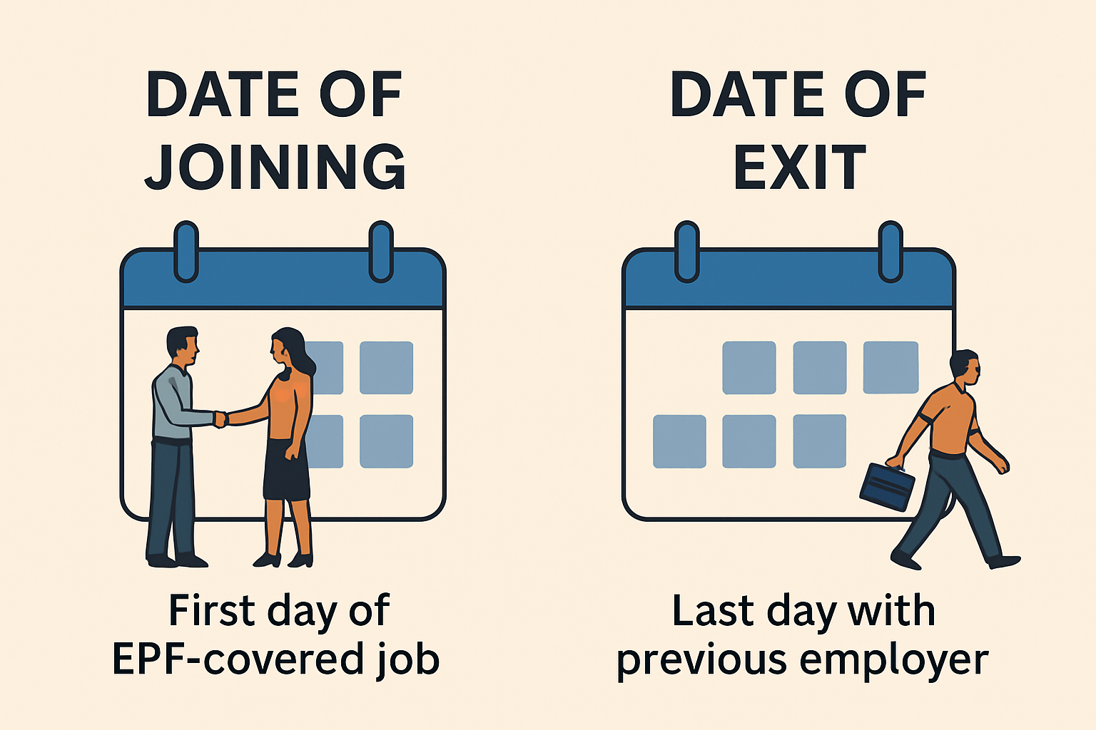 Date of Exit and Date of Joining 