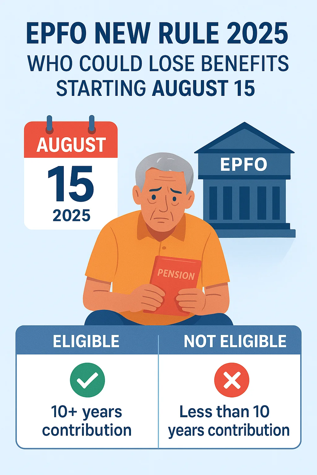 EPFO New Rule 2025: Who Could Lose Benefits Starting August 15
