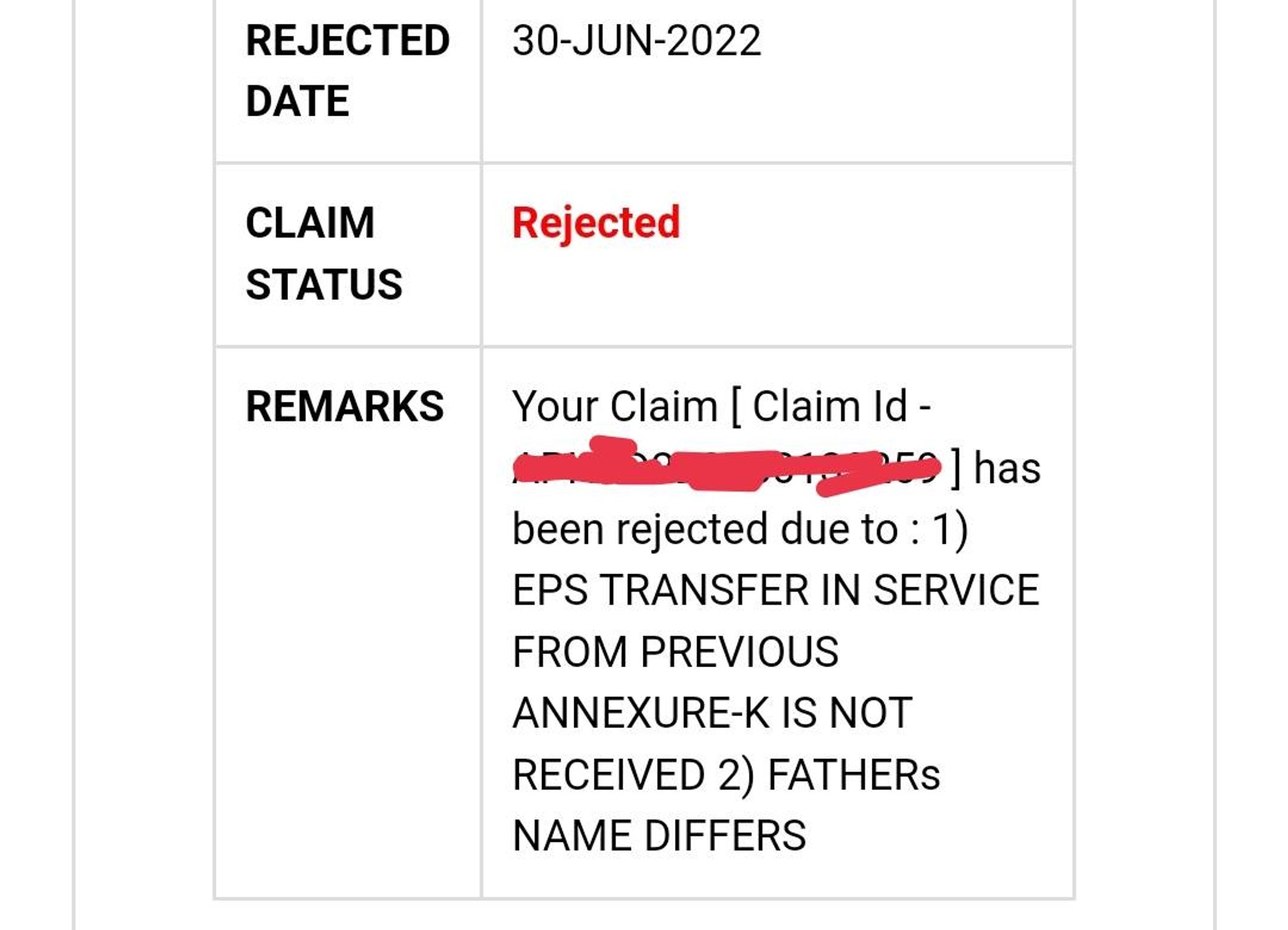 Father's name mismatch
