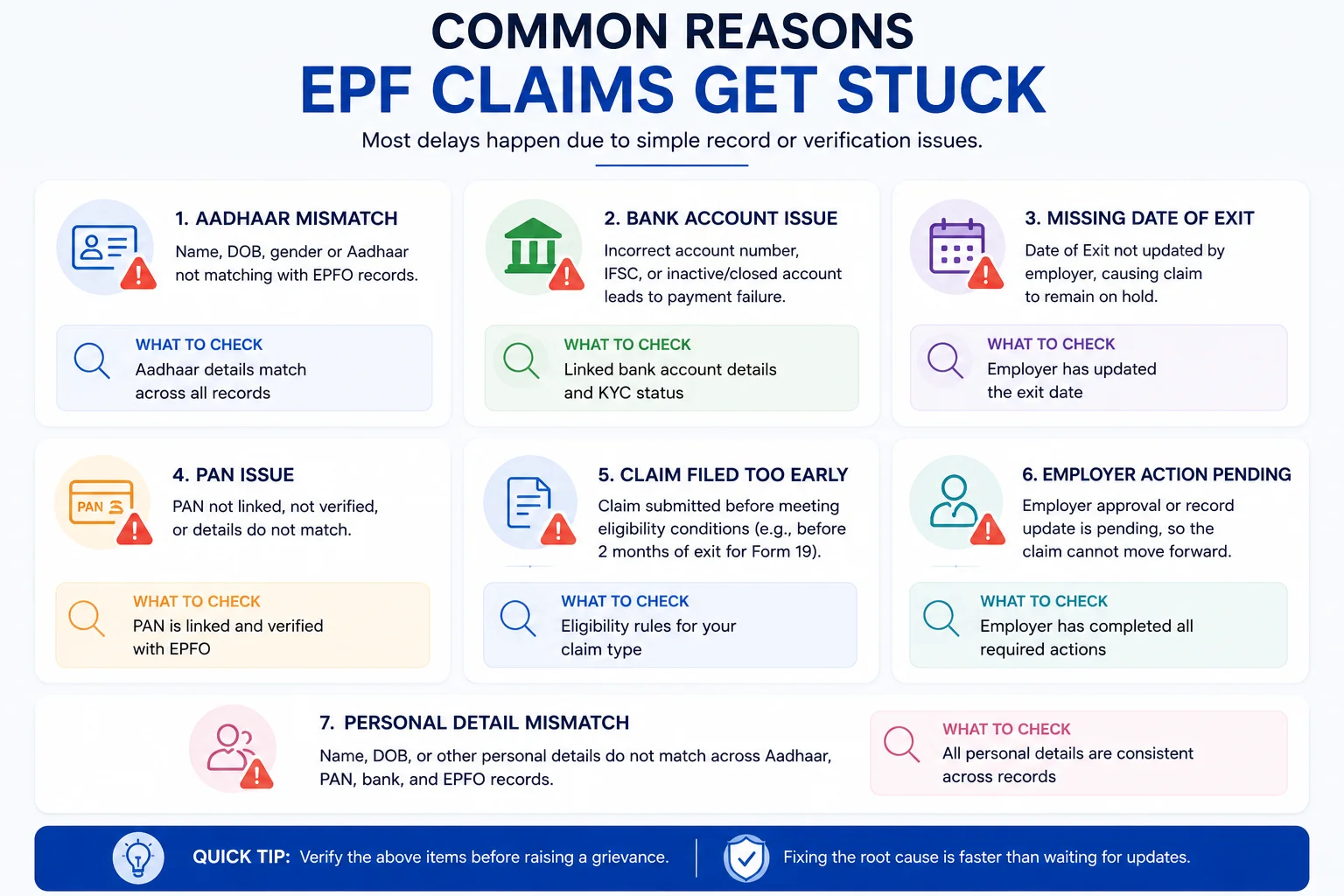Why Is Your EPF Claim Stuck?