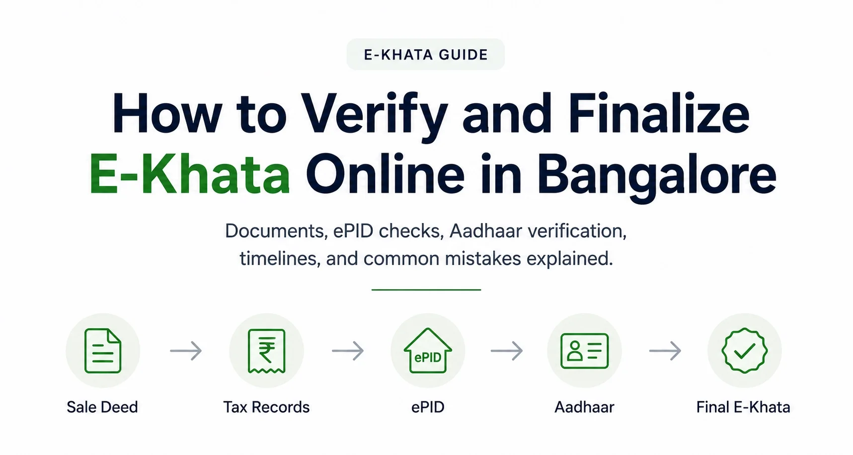 How to Verify and Finalize E-Khata Online in Bangalore