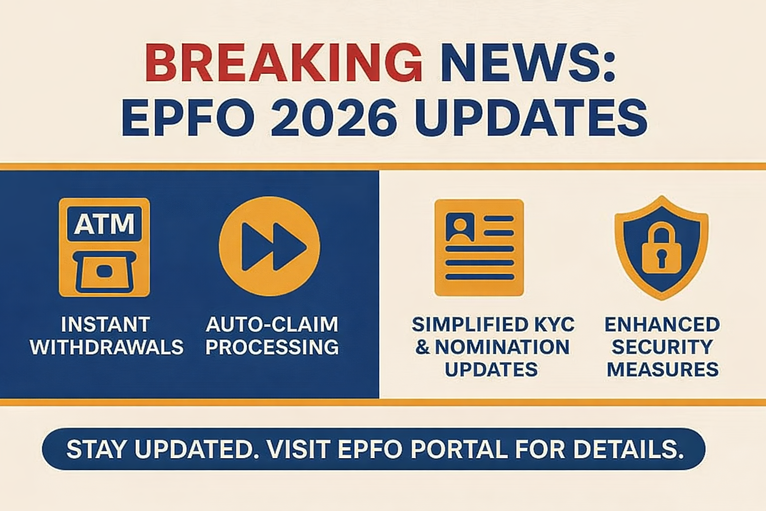 Recent EPFO Updates: What’s New for Members in 2025