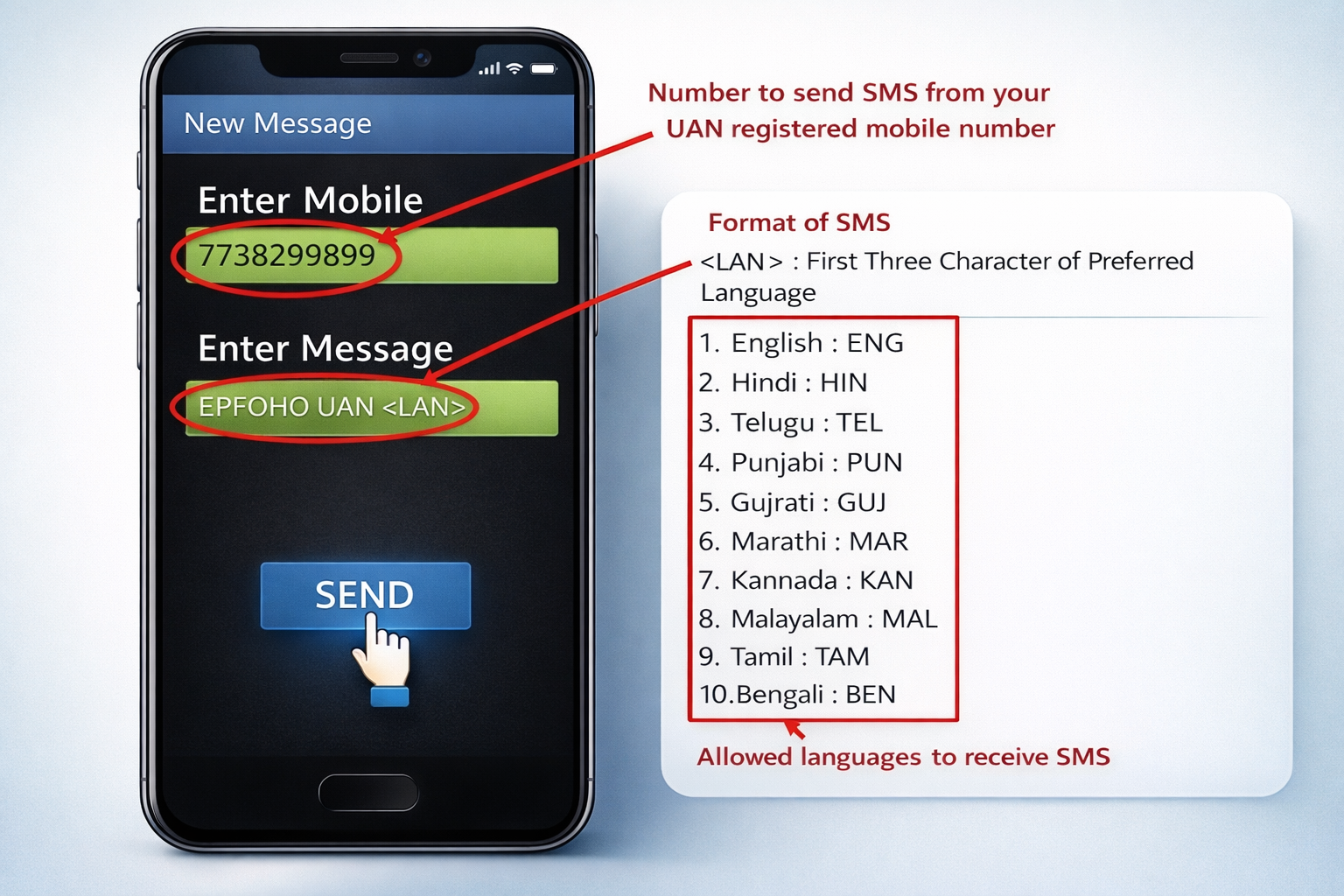 PF Balance Check Using SMS