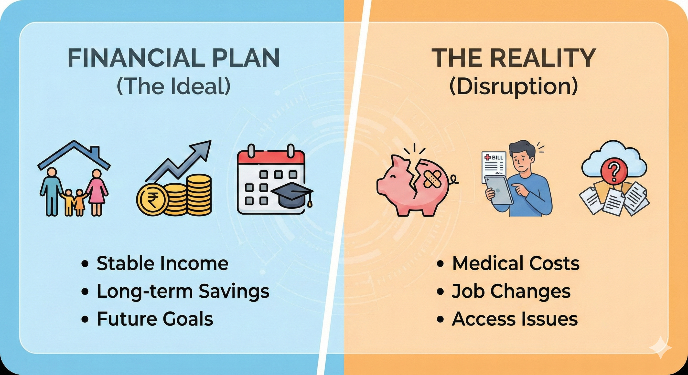 What Financial Security Means Today

